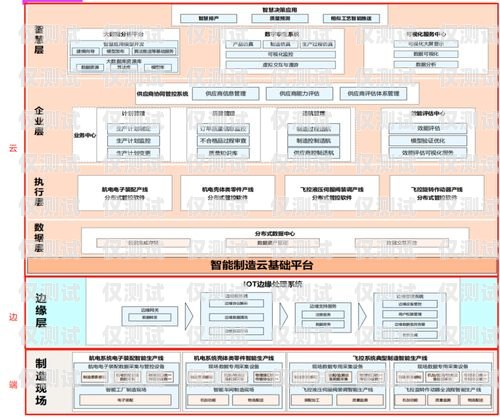 南昌智能語音外呼系統費用，影響因素與合理規劃南昌智能語音外呼系統費用多少