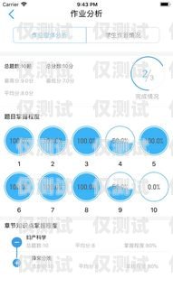 職優(yōu)達(dá)外呼系統(tǒng)，提升效率與效果的得力助手