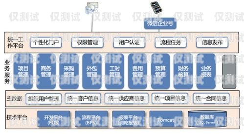慶陽小型外呼系統(tǒng)代理商，助力企業(yè)高效溝通的橋梁外呼系統(tǒng)代理加盟