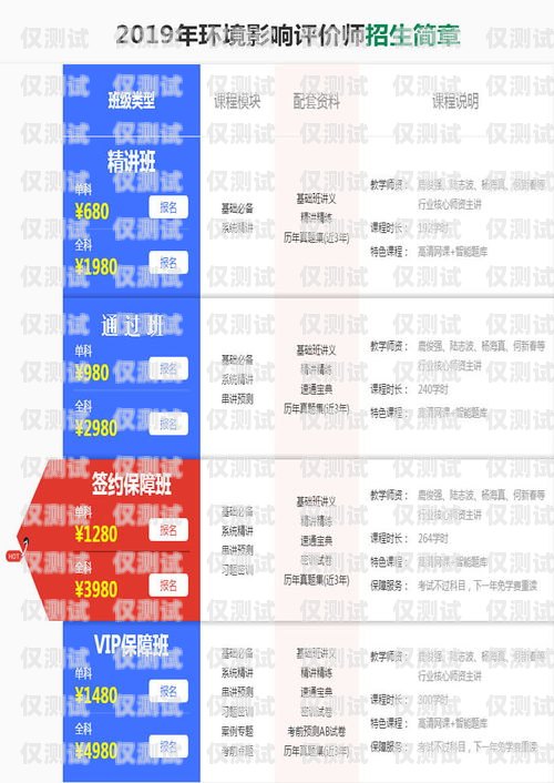 連云港實體電銷卡費用，全面解析與合理規劃連云港實體電銷卡費用多少