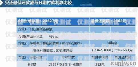 連云港實體電銷卡費用，全面解析與合理規劃連云港實體電銷卡費用多少