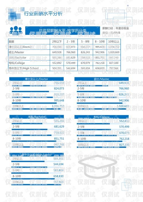 濱州中小企業外呼系統設備，提升效率與拓展市場的利器濱州中小企業外呼系統設備招標