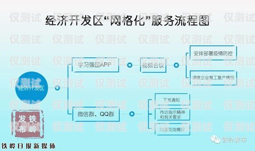 綿陽外呼系統(tǒng)廠家，助力企業(yè)高效溝通與發(fā)展綿陽外呼系統(tǒng)廠家有哪些