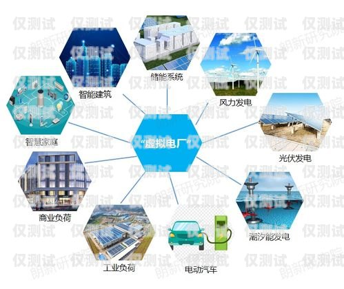 廈門電銷外呼系統(tǒng)虛擬號，助力企業(yè)高效營銷的創(chuàng)新利器