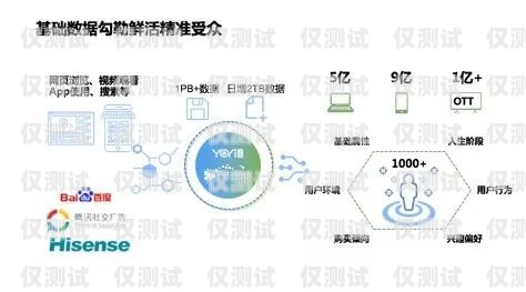 廈門電銷外呼系統(tǒng)虛擬號，助力企業(yè)高效營銷的創(chuàng)新利器