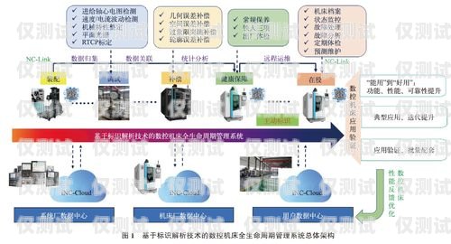 沈陽人工外呼系統好用嗎？全面解析與深度洞察沈陽外呼系統哪家好
