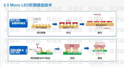 涼山外呼系統(tǒng)類型及其應用外呼系統(tǒng)的作用