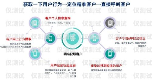 西寧企業(yè)外呼系統(tǒng)運營商，助力企業(yè)高效溝通與發(fā)展企業(yè)外呼系統(tǒng)源碼