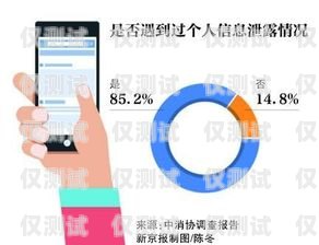 外呼系統電話呼不出去的原因及解決方法外呼系統電話呼不出去怎么辦