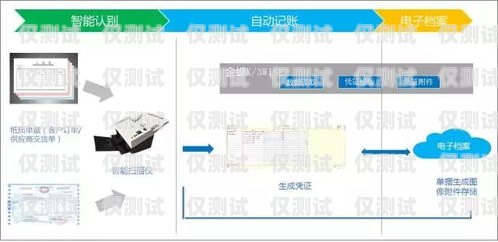 盤錦自動(dòng)外呼系統(tǒng)，提升企業(yè)營銷效率的利器自動(dòng)外呼系統(tǒng)怎么樣