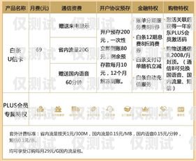 泉州豐信電銷卡購買，了解、選擇與注意事項泉州豐信電銷卡購買流程