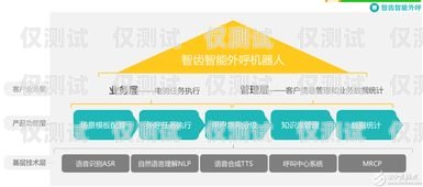 探索長沙智能電銷外呼系統廠家，創新驅動與行業變革長沙智能電銷外呼系統廠家有哪些