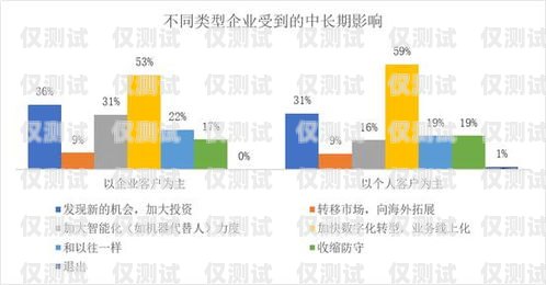 惠州AI外呼系統平臺，創新驅動，提升客戶服務與營銷效率惠州ai外呼系統平臺有哪些