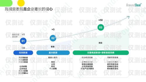 惠州AI外呼系統平臺，創新驅動，提升客戶服務與營銷效率惠州ai外呼系統平臺有哪些