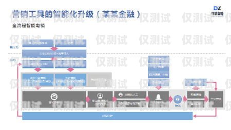 武漢云外呼系統(tǒng)線路商，助力企業(yè)高效溝通與發(fā)展云外呼系統(tǒng)多少錢