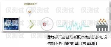 武漢云外呼系統(tǒng)線路商，助力企業(yè)高效溝通與發(fā)展云外呼系統(tǒng)多少錢