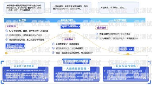云南電商外呼系統(tǒng)運營商，助力電商行業(yè)騰飛的力量云南外呼公司