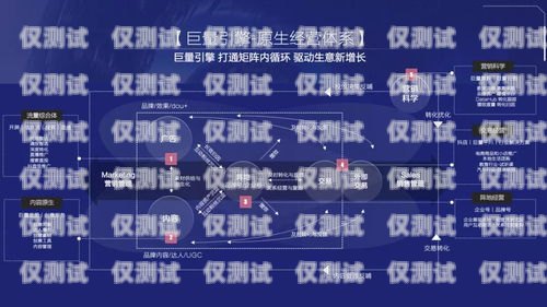 沈陽營銷外呼系統中心，助力企業營銷的創新引擎沈陽外呼公司