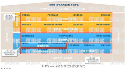 貴陽電銷外呼系統運營商，助力企業提升銷售效能的得力助手貴陽呼叫中心外包服務公司