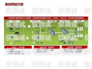 智能外呼系統代理商，創新科技與商業合作的橋梁智能外呼系統開發