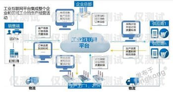 智能外呼系統代理商，創新科技與商業合作的橋梁智能外呼系統開發