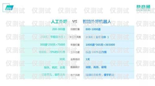 杭州AI外呼電話機(jī)器人，創(chuàng)新與挑戰(zhàn)并存杭州ai外呼電話機(jī)器人怎么樣啊