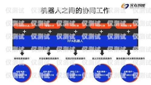 杭州機器人智能外呼營銷系統(tǒng)，創(chuàng)新驅動，引領營銷新變革杭州機器人智能外呼營銷系統(tǒng)招聘