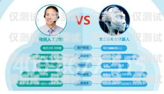 廈門電銷機器人加盟哪家好？全面解析與選擇指南廈門電銷機器人加盟哪家好一點