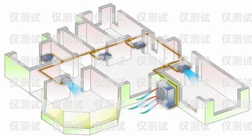 福建外呼系統用途外呼系統搭建