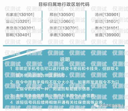 奉化電銷專用卡收費，現狀、影響與應對策略奉化電銷專用卡收費標準