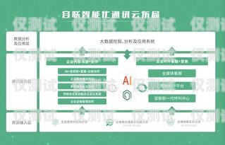 西寧AI外呼系統中心，創新驅動，提升溝通效率的利器西寧ai外呼系統中心地址