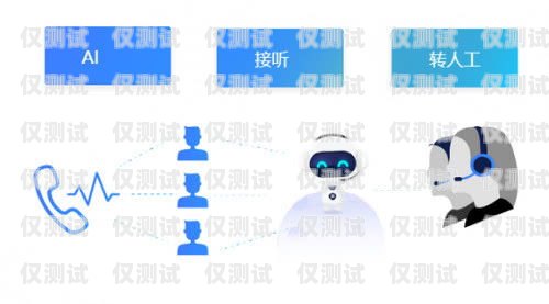 山東電銷自動機器人，引領高效營銷新時代山東電銷自動機器人招聘