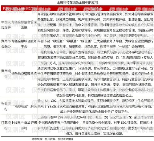 萊蕪民生電銷卡，助力企業發展與民生保障的重要工具萊蕪民生電銷卡客服電話