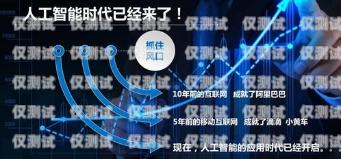 甘肅省智能電話機器人渠道，創新與發展的新機遇甘肅省智能電話機器人渠道維修