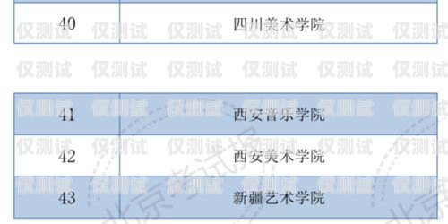 電銷卡有效期幾年怎么查？一文帶你了解電銷卡有效期幾年怎么查詢