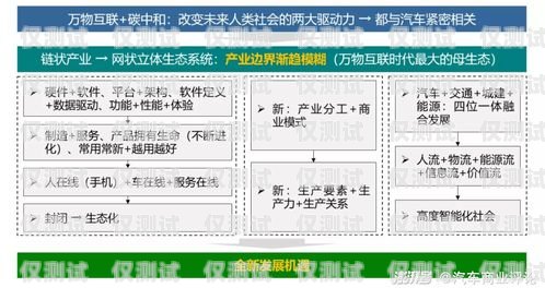外呼系統SCRM哪家專業？全面解析與選擇指南外呼系統推薦