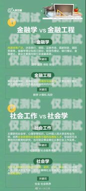 外呼系統SCRM哪家專業？全面解析與選擇指南外呼系統推薦