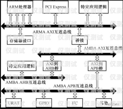 甘肅高頻外呼系統好用嗎？全面解析與探討高頻外呼標準