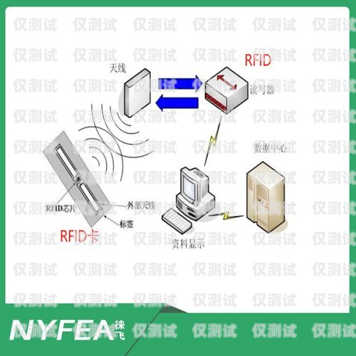 甘肅高頻外呼系統好用嗎？全面解析與探討高頻外呼標準