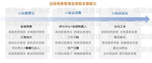 河南電話智能外呼系統商家，助力企業高效溝通與發展智能電話外呼營銷系統合法嗎