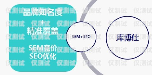 普洱智能外呼管理系統報價，探索高效溝通與精準營銷的成本效益普洱呼叫中心招聘網