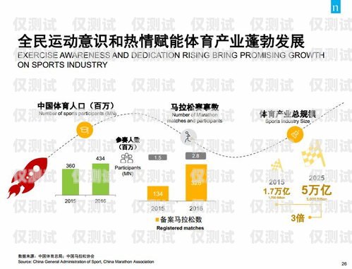 普洱智能外呼管理系統報價，探索高效溝通與精準營銷的成本效益普洱呼叫中心招聘網