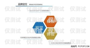 普洱智能外呼管理系統報價，探索高效溝通與精準營銷的成本效益普洱呼叫中心招聘網