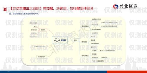 保定自動外呼系統收費，全面解析與選擇指南自動外呼犯法嗎?