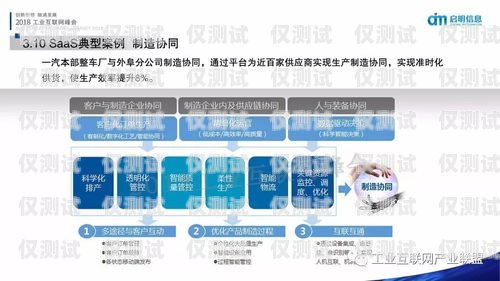 探索紅河外呼系統廠家，助力企業高效溝通與發展云南外呼系統