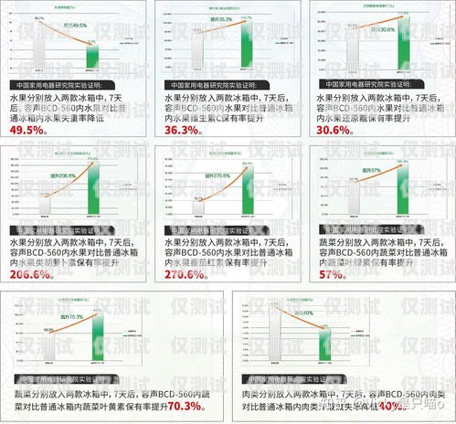 重慶AI外呼系統哪家靠譜？全面解析與選擇指南重慶外呼公司