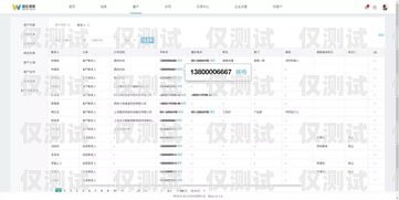 網頁外呼系統插件，提升客戶溝通效率的利器在線外呼系統