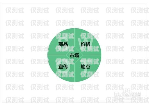 廣西外呼營銷系統價格，影響因素與合理選擇廣西外呼軟件