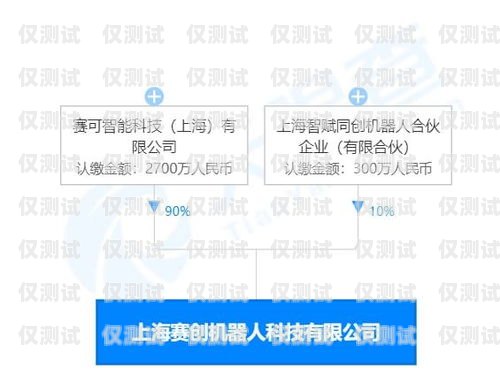 電話機器人組建方式，創新與高效的溝通解決方案電話機器人組建方式有哪些