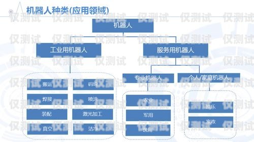江西電話機(jī)器人供應(yīng)商排名，探索行業(yè)領(lǐng)先者江西機(jī)器人公司